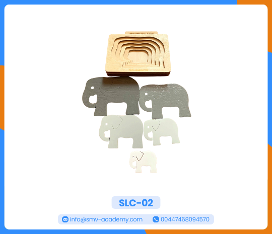 بازل فيل متعدد الطبقات